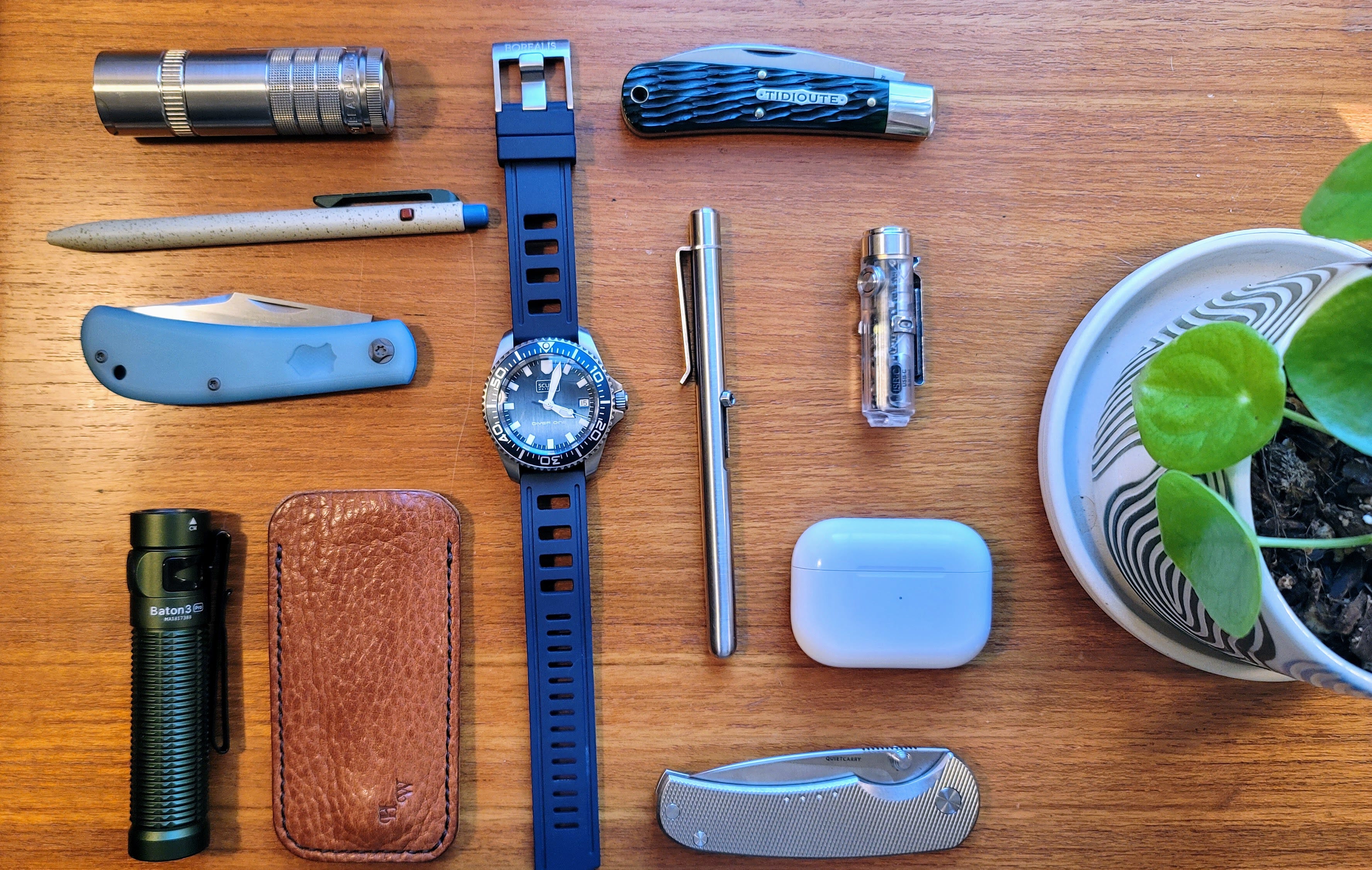 Exploring the World of EDC